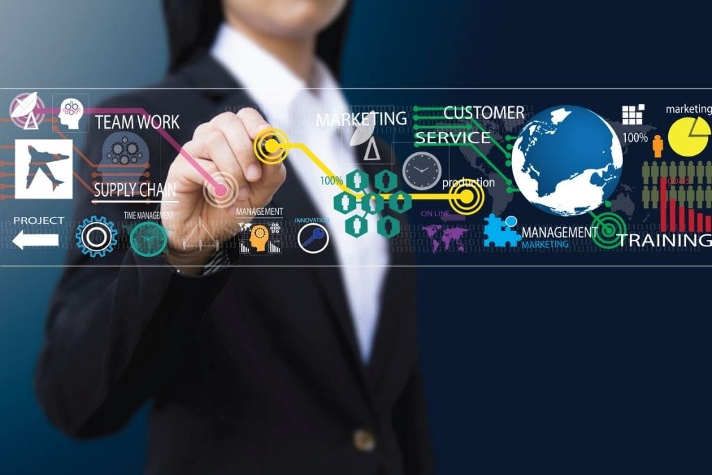 best majors for business careers best majors for business careers
